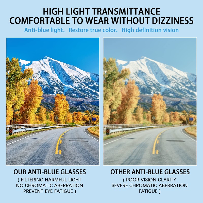 SIGVAN Progressive Multifocus Reading Glasses Blue Light Blocking Women Men