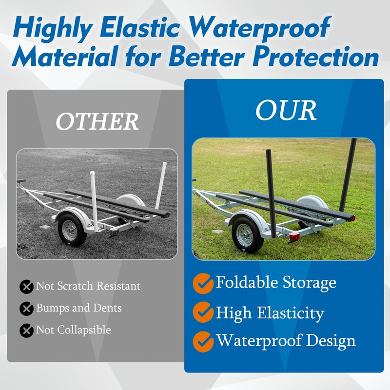 PUMHUBO 36 Inch Boat Trailer Guide Pole Covers - Neoprene