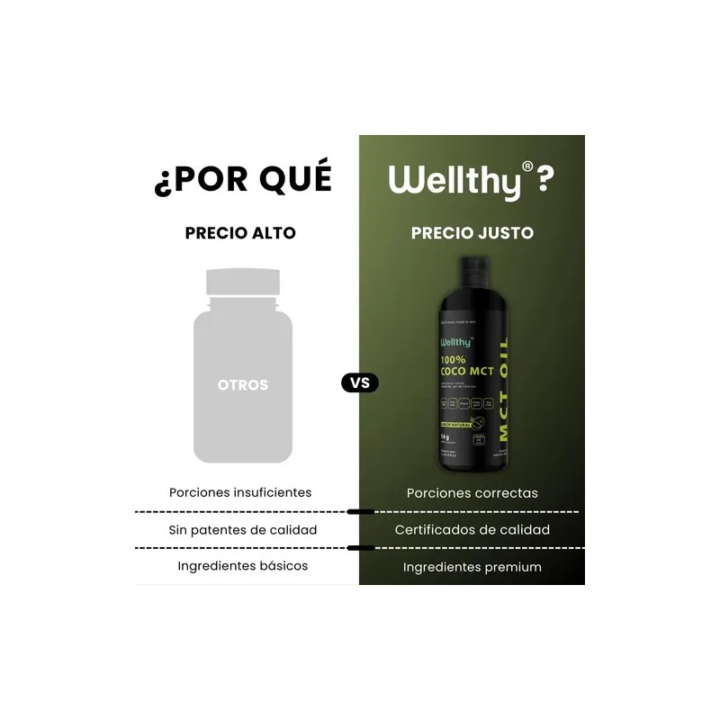 100% Coco Mct Oil 1 L Wellthy