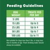 Greenies Anytime Bites Dog Treats, Original Flavor, 10.3 oz. Bag