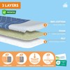LaundrySpecialist 3-lagiger Bügeltischbezug Comfort - Größe S/M Universal Max 42x125