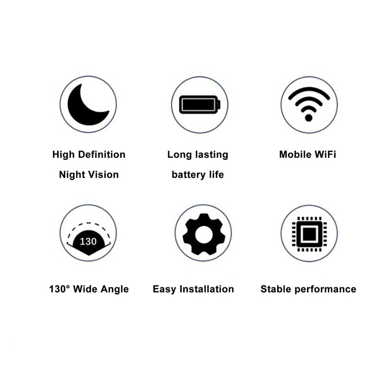 Body Mounted Camera 1080P 60FPS Back Clip Night Vision 130