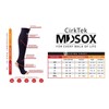 MDSOX 20-30 mmHG Graduated Compression Socks