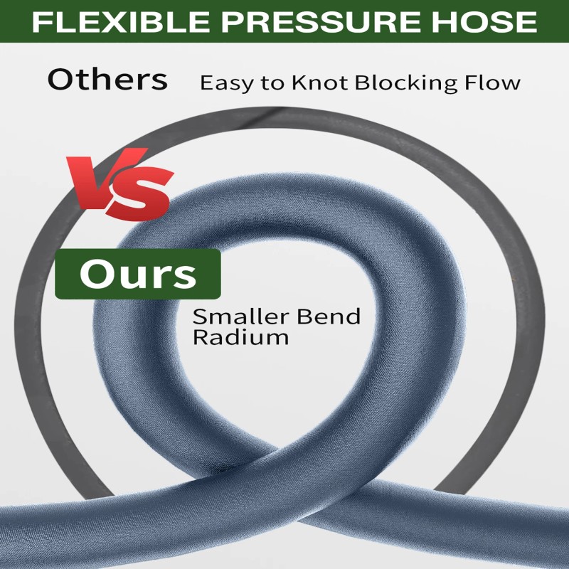 Unbranded 50FT 4800PSI Pressure Washer Hose 3/8" Wire Braided Kink