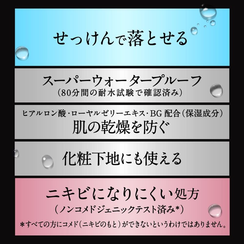 Biore UV Athlizm Skin Protect Milk Sunscreen, 2.2 fl. oz.