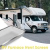 SheeChung RV Furnace Vent Screen, Flying Insect Screen Water Heater