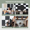 TroyStudio Thickened Acoustic Panels, 16 x 12 x 0.5 Inches