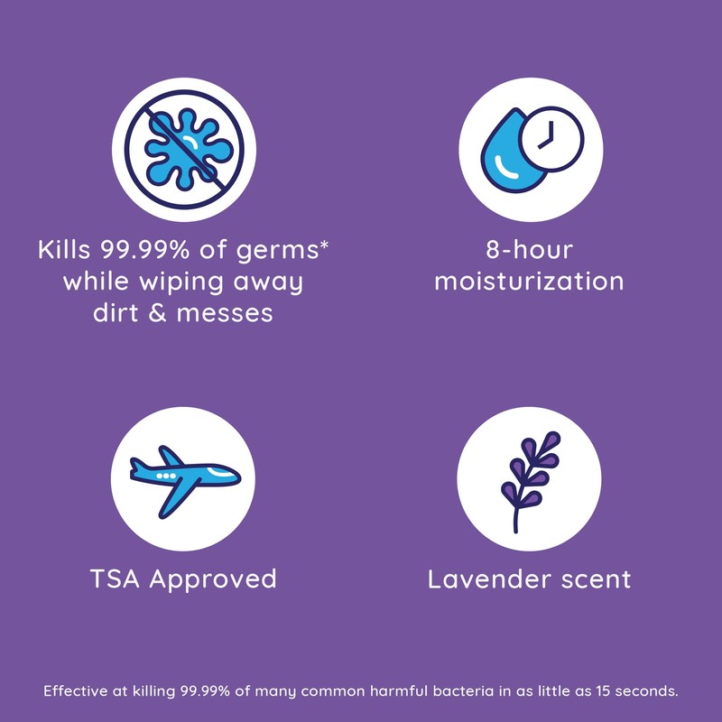 Wet Ones Antibacterial Hand Wipes, Lavender Wipes | Antibacterial Wipes,