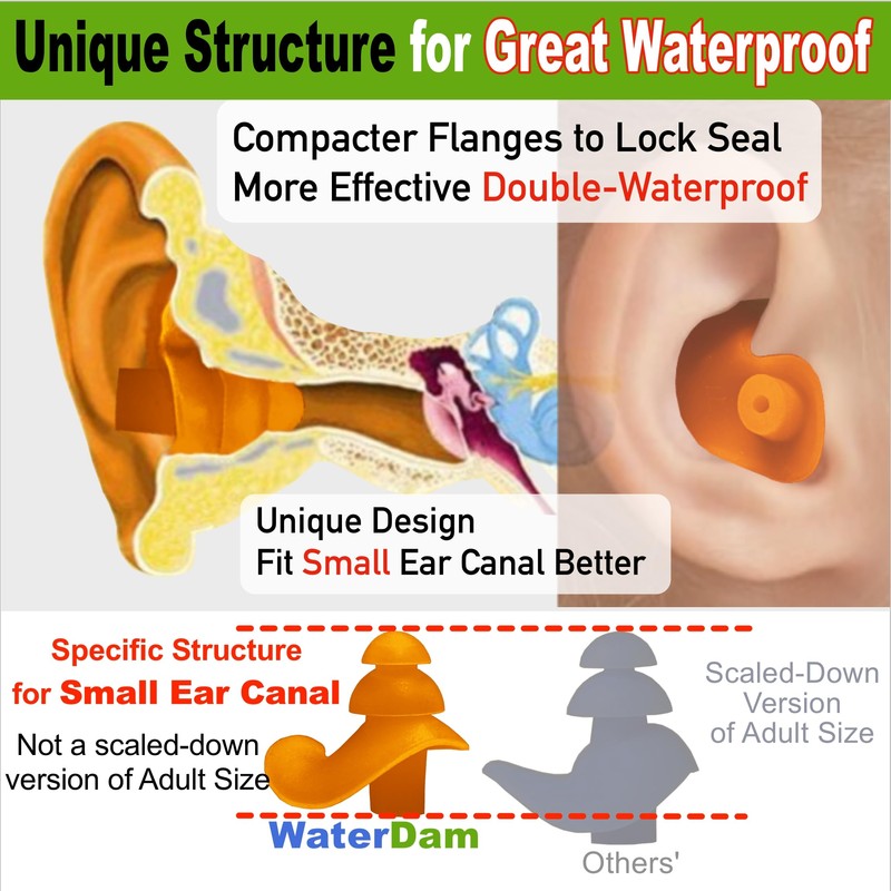 WaterDam Swimming Ear Plugs Waterproof Ultra Comfortable Prevent Float Earplugs