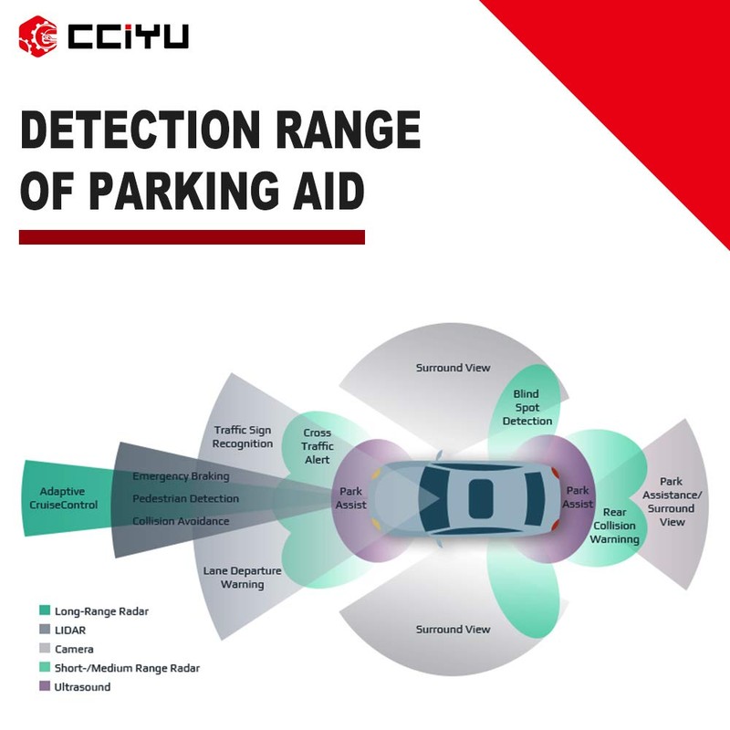 cciyu Parking Reverse Sensors, Assist Sensor Parking Bumper Backup Sensors