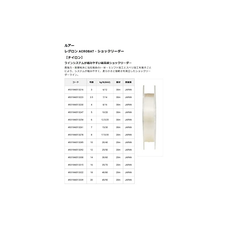 東亜 String reguronakurobattosyokkuri-da- Nylon 8 # # # # 35