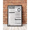 The Ultimate Guitar Reference Poster 24"x36"