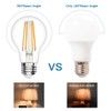 2200k Led Light Bulb,Vintage A19 Edison Bulbs,Dimmable amber Light Bulbs,Warm