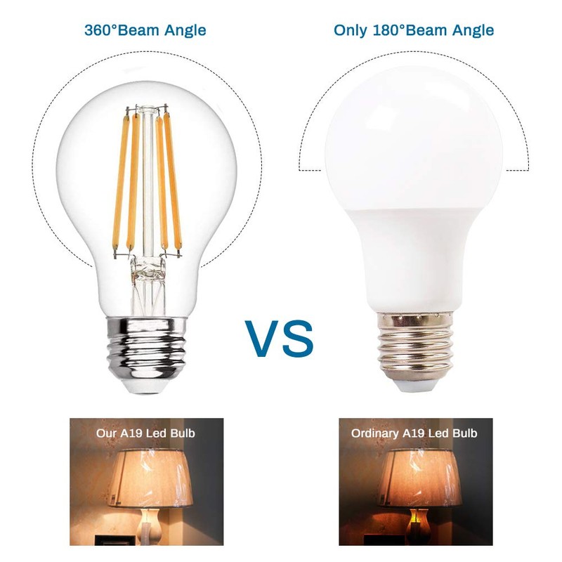 2200k Led Light Bulb,Vintage A19 Edison Bulbs,Dimmable amber Light Bulbs,Warm