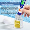 Nynelly 12.88 mS/cm Calibration Solution, Conductivity Salt Standard Buffer Solution