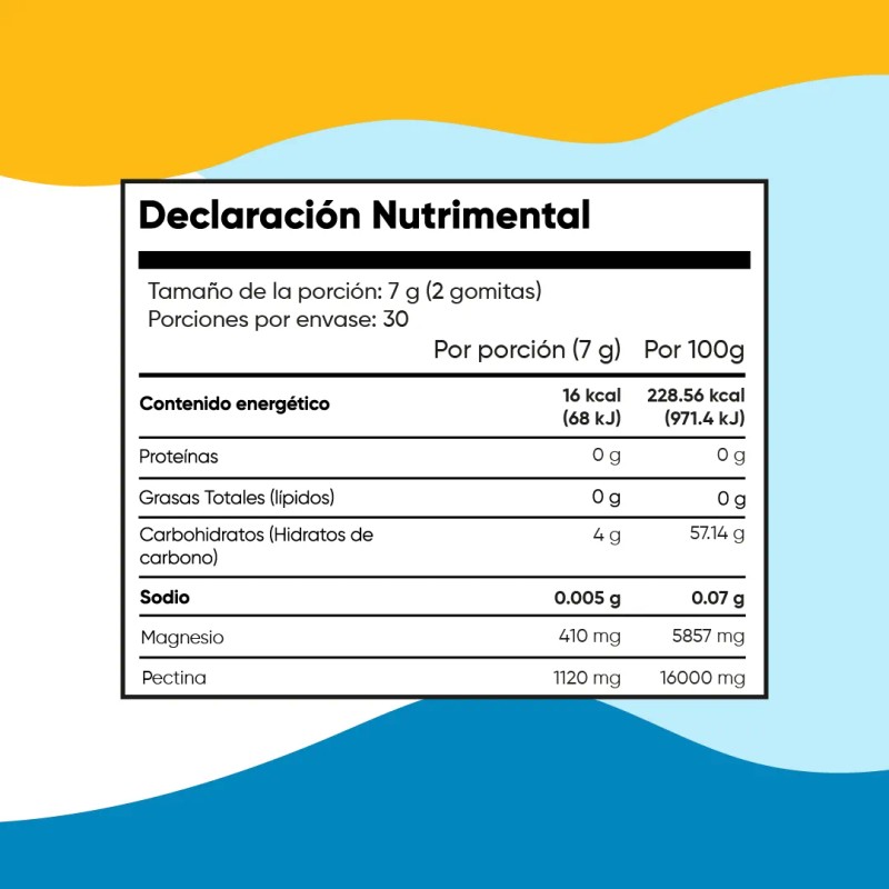 Glicinato De Magnesio En Gomitas | 60 Gummies Para 1