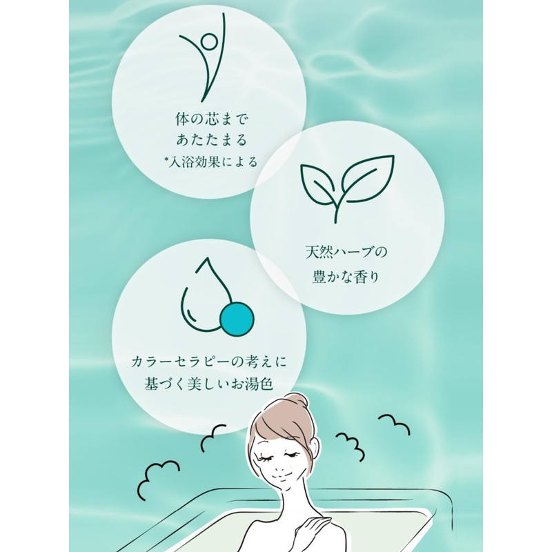 Kneipp Sparkling Tablet, Peaceful Moment, Aqua Herbal Scent, 1.8 oz