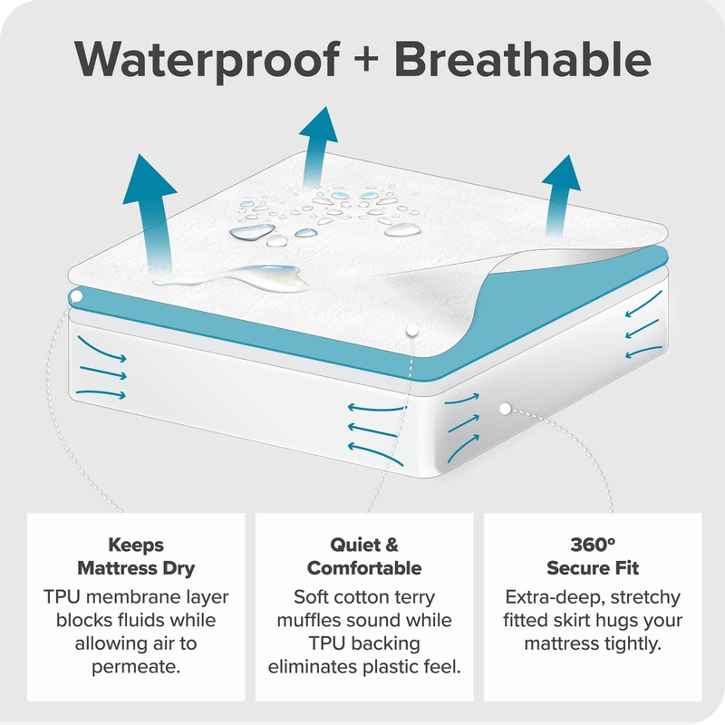 Bare Home Single Size Mattress Protector - 90x190 cm -