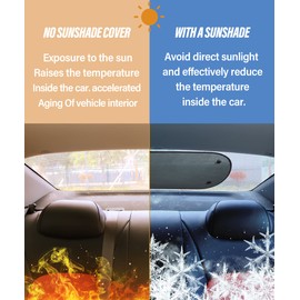 ESEWALAS Universal Rear Window Sunshade with Suction Cup, UV Protection Folding Auto Window Shade, Back Window Sun Shade for Car, Car Accessories for Baby, Pets, Children