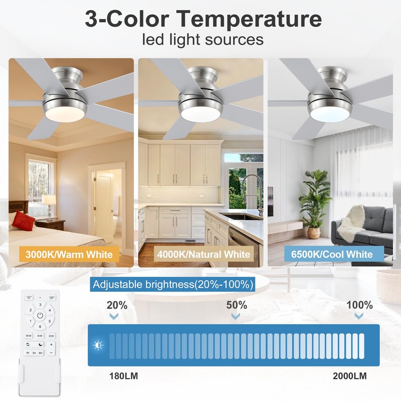 POCHFAN 42 Inch Brushed Nickel Ceiling Fans with Lights and