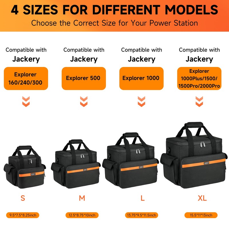 LEFOR·Z Carrying Case Compatible with Jackery Explorer 1000/ECOFLOW River Max/Bluetti