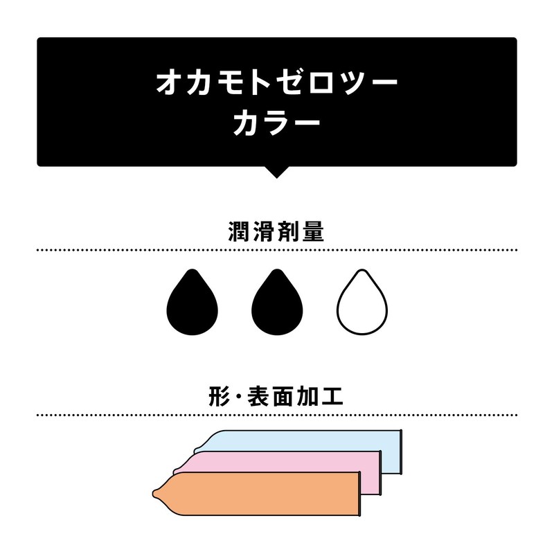 Okamoto Zero Two 0.02 Color 6 pieces