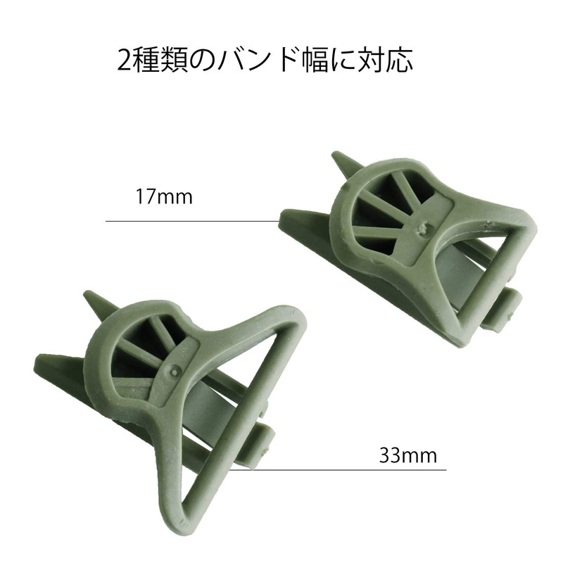 SHENKEL FAST Helmet NVG Mount Adapter & Goggle Swivel Clip