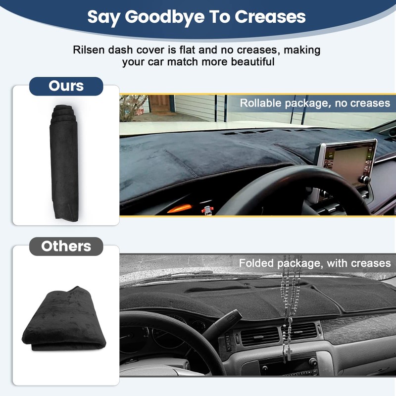 Rilsen Dashboard Cover Mat Custom Fit for 2019-2022 2023 2024