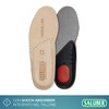 Saluber Active 406 Insoles - Premium Poron+ Insoles for Shock
