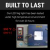 Syneticusa H4 LED Fog Powersports Light Bulbs 120W CSP 6000K