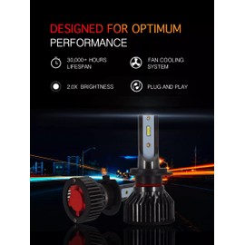 HELIOS H13 / 9008 Headlight Bulbs Led 18000 LM Super Bright Fan Cooling All In One Cool White Conversion Kit Hi/Lo (DC 9-30V) 6000K (36W x2) 30,000Hours over 200% Brighter, Braided Cable