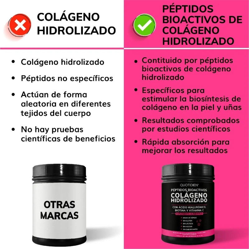 Peptidos Bioactivos De Colageno Hidrolizado Quotidien Con cido Hialurnico, Vitamina