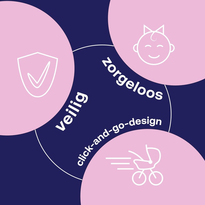 Bugaboo Fox/Buffalo Car Seat Adapter for various car seat models