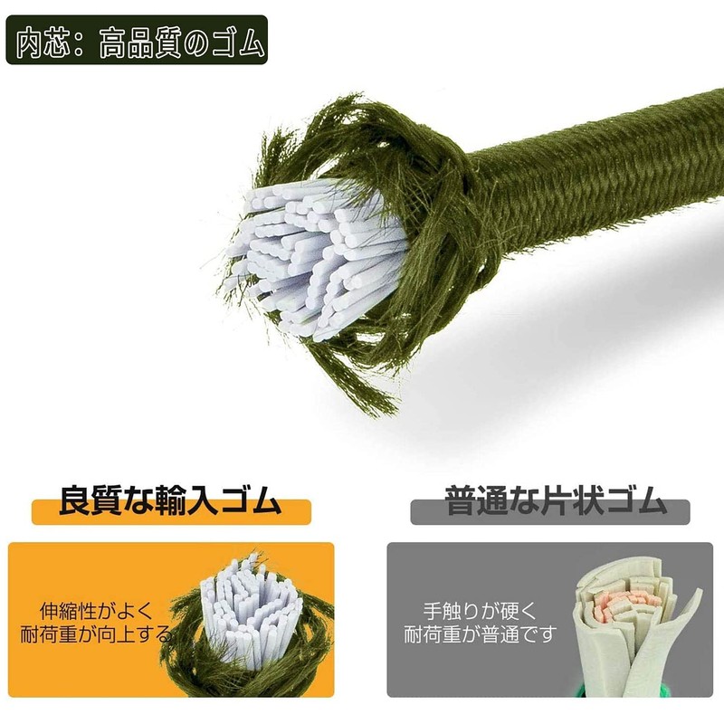 Stretch Cord, Tent Tarp Parts, Tent Clip, Tension Line, Twin