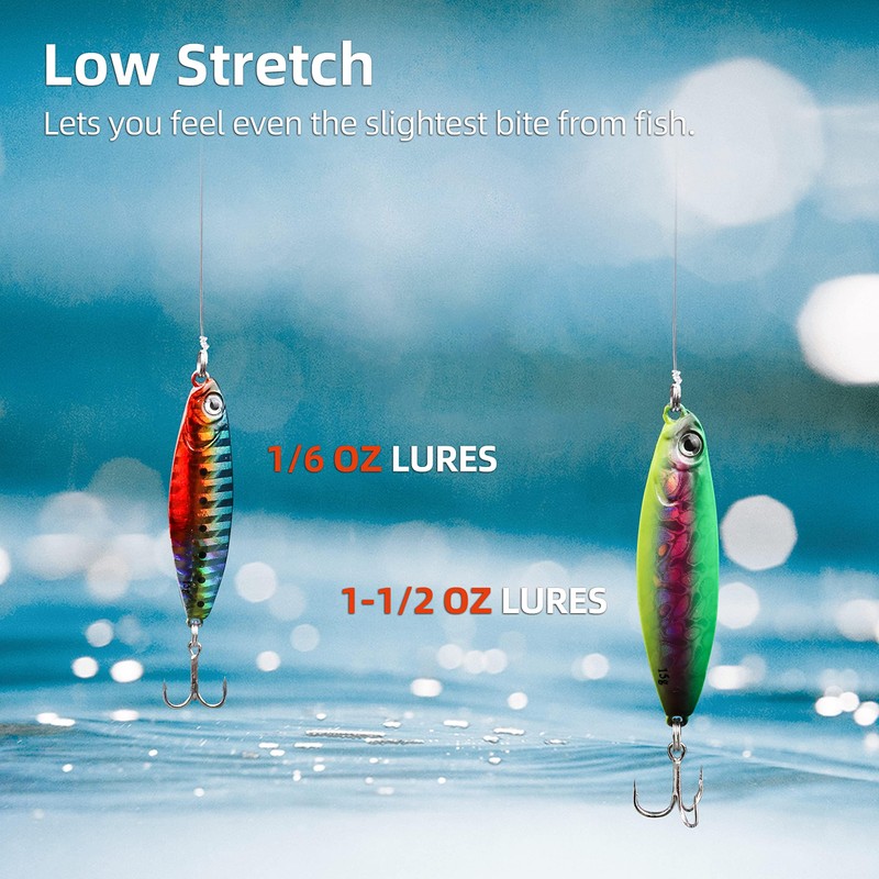 RUNCL PowerFluoro Fishing Line, 100% Fluorocarbon Coated Fishing Line, Hybrid