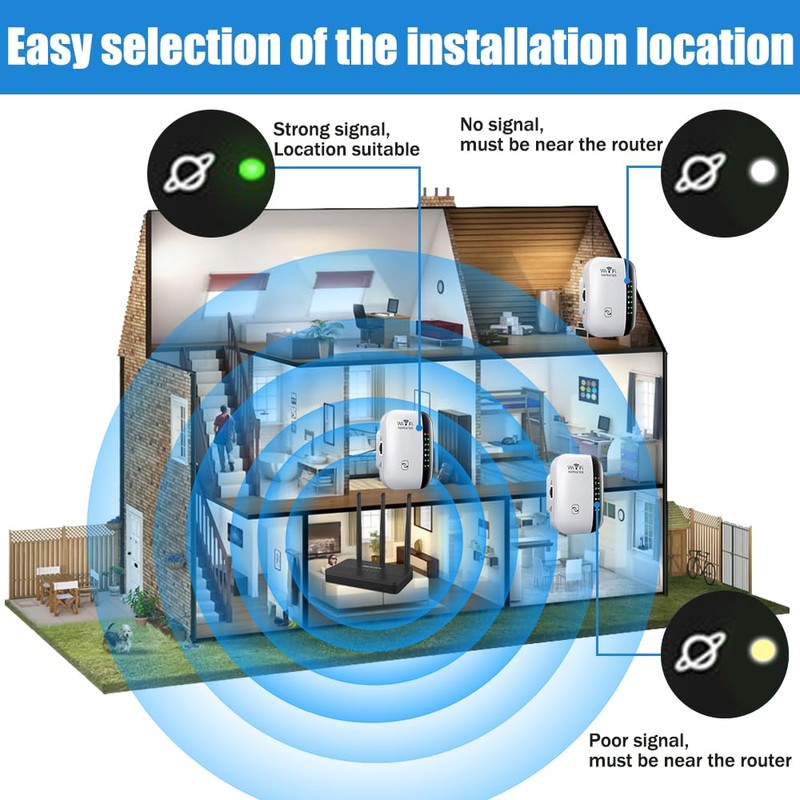 WLAN Repeater, Extender, WLAN Amplifier 2.4 GHz, WPS Function, One
