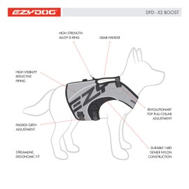 EzyDog DFD X2 Boost Dog Flotation Device (L, Yellow)