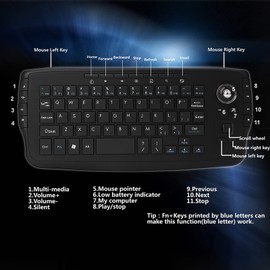 Sunydog E30 2.4GHz Wire Less Keyboard with Trackball Mouse Scroll Scroll Wheel RC for Android TV Box Smart TV PC Notebook, 2.4GHz Battery Powered Keyboard for Office Home Theater Use, Black