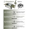 Charmline 20x14 inches Big Portable Charcoal Grill, Compact Grill with