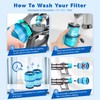 Fanulter 3 Pack V15 Vacuum Filters Replacement for Dyson-V15 Detect,