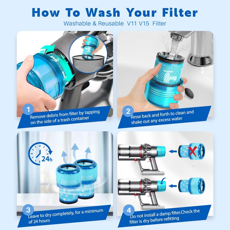 Fanulter 3 Pack V15 Vacuum Filters Replacement for Dyson-V15 Detect,