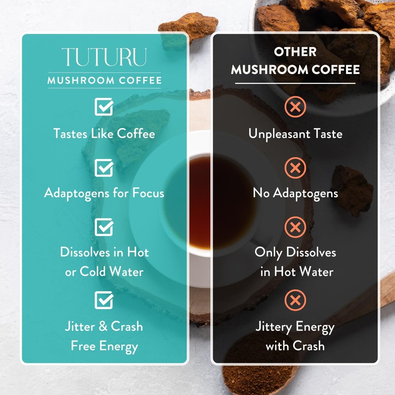 Focus Mushroom Instant Coffee - Adaptogen Coffee with Lion's Mane,