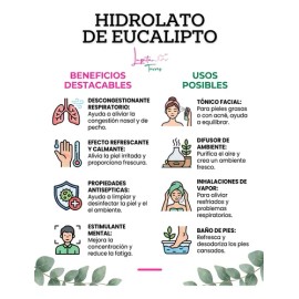 Hidrolato De Eucalipto