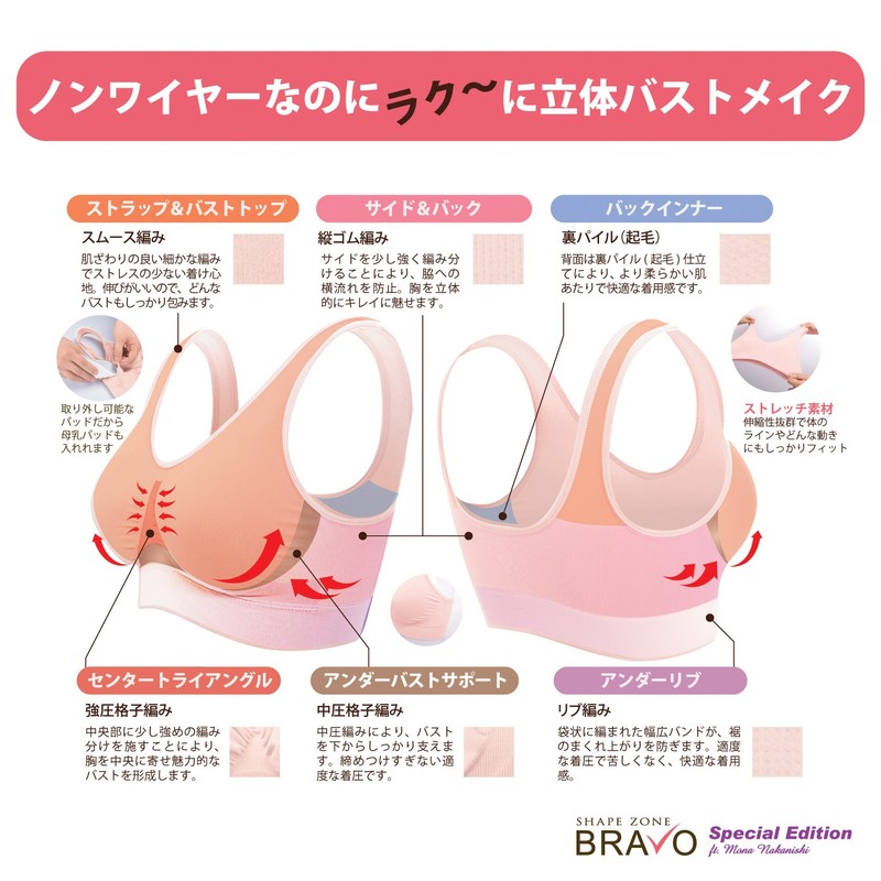 SHAPE ZONE BRAVO Shape Zone Bravo Produced by Mona Yamamoto