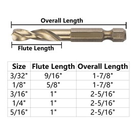 VALYRIANTOOL Juego de 5 brocas de cobalto M35 para acero inoxidable, metales duros y hierro fundido, con vástago hexagonal de 1/4 pulgadas para mandriles rápidos y controladores de impacto, 3/32
