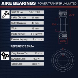 One Way Bearing with Keyway Sprag Or Clutch Freewheel Backstop. (CSK 17 PP)