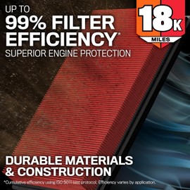 K&N KNA-5050 Filtro de Aire del Motor Larga Vida 18000 Millas Compatible con Hyundai/Kia L3/L4 Elantra/i30/Kona/Veloster/Forte 2017-2019, Negro/Rojo
