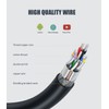 Eanetf HDMI to Micro USB Cable, 1.5M/ 5ft HDMI Male