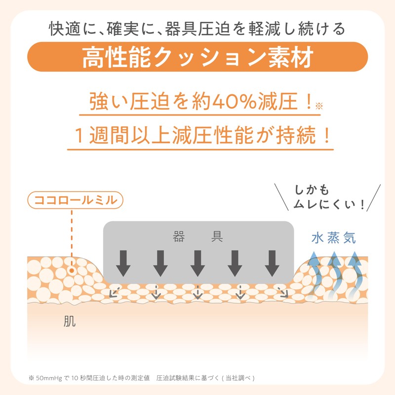 skinix ココロールミル 50mm×5m シリコーン ゲル粘着剤 クッション テープ 大容量 医療の現場で活躍 圧迫軽減