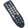 GXCC sub GXFA Replace Remote Control fit for Sanyo LCD